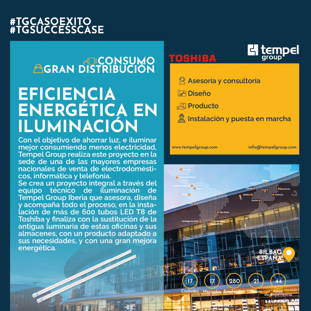 70 energy savings tempel group